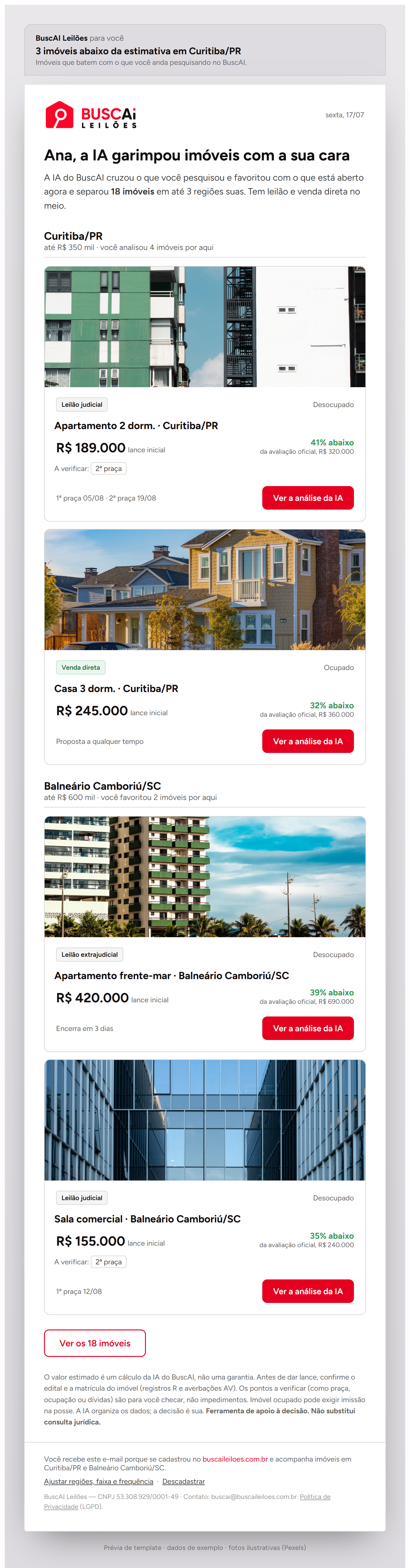 E-mail real do BUSCAi — ML-02 · Melhores negócios da região